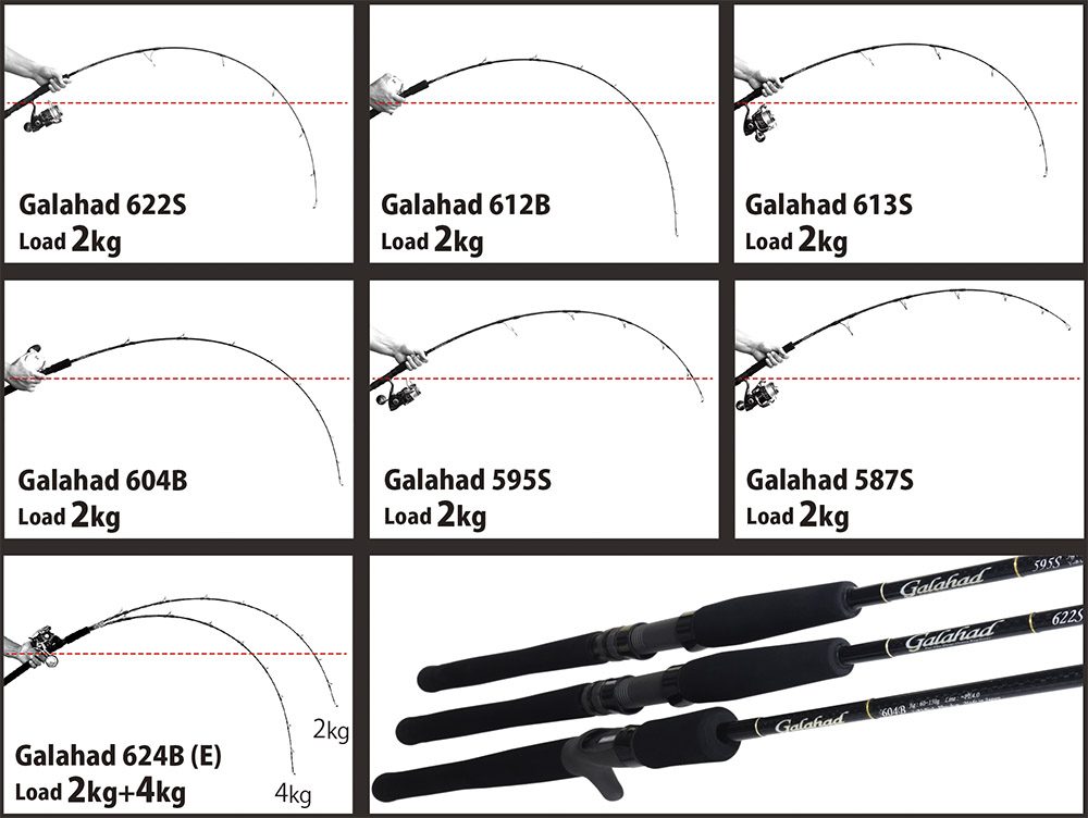 Galahad-old | YAMAGA Blanks