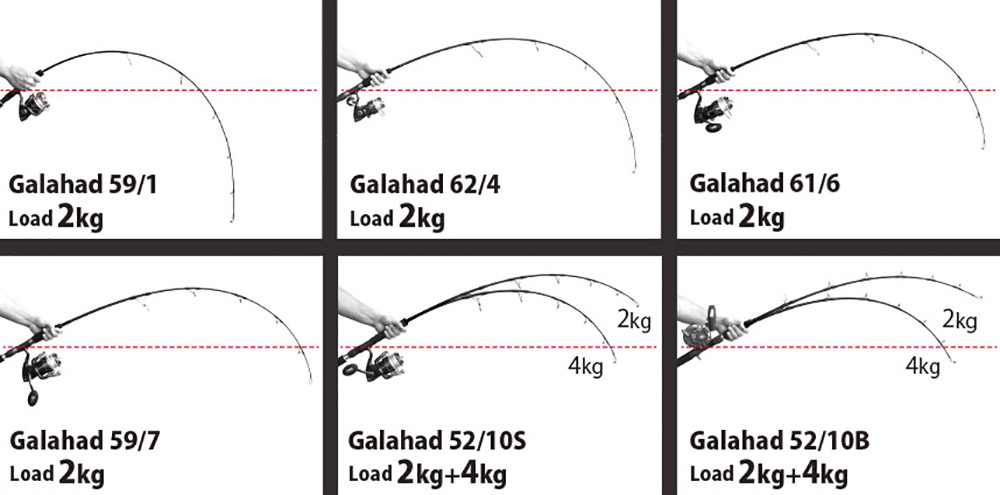 Galahad Basic | YAMAGA Blanks