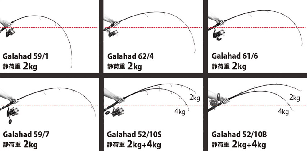 Galahad Basic | YAMAGA Blanks
